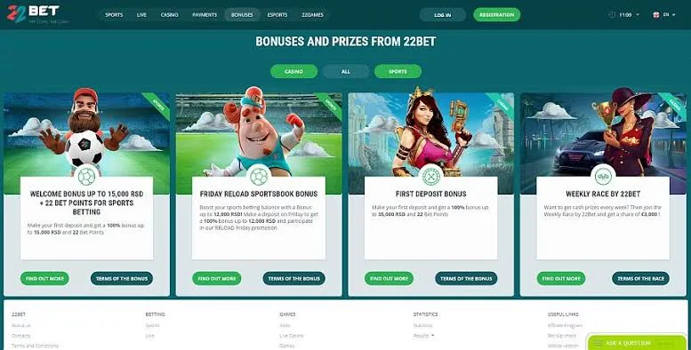 Panoramica dei bonus e delle promozioni 22Bet